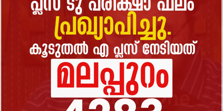 പ്ലസ്ടു ഫലം പ്രഖ്യാപിച്ചു: 83.87 ശതമാനം വിജയം; വിജയശതമാനം കൂടുതൽ കോഴിക്കോട്, കൂടുതൽ എ പ്ലസ് മലപ്പുറത്ത്